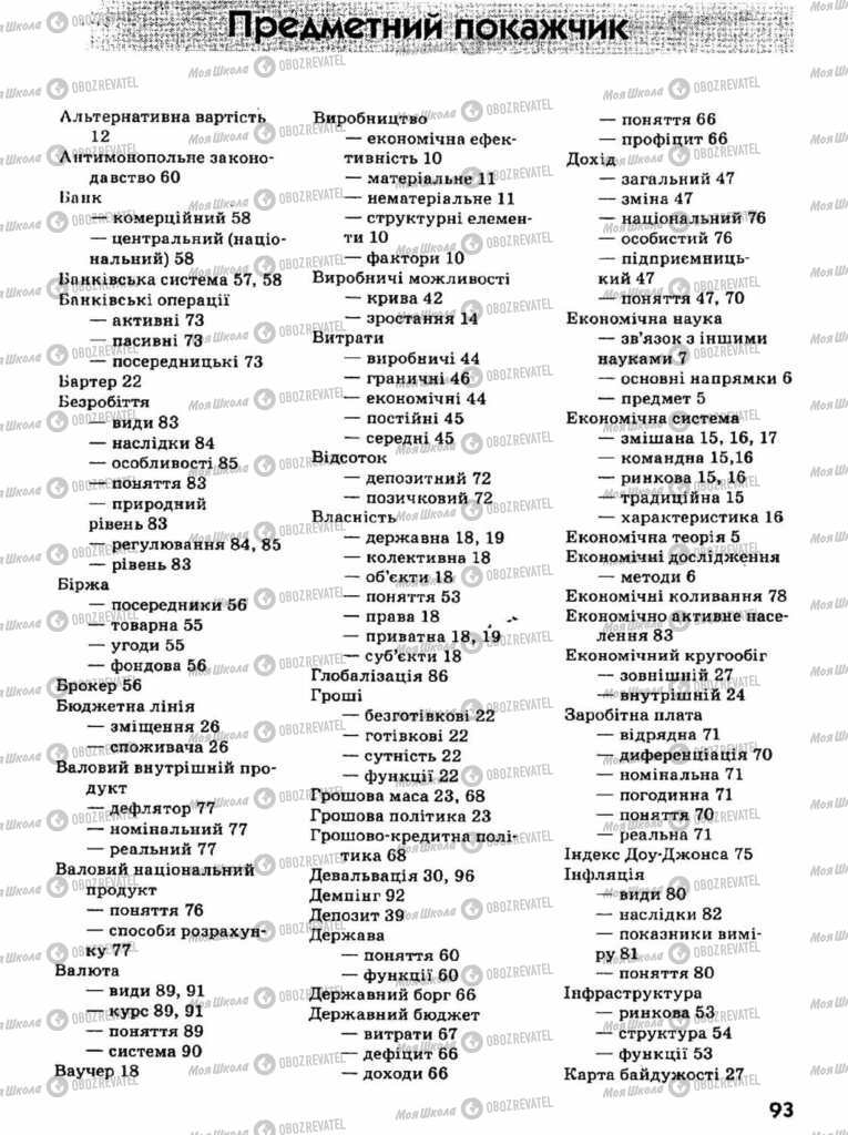 Учебники Экономика 11 класс страница  93