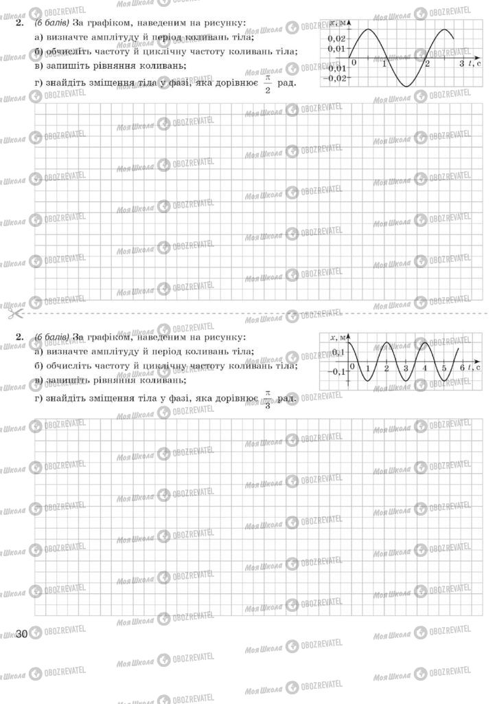 Підручники Фізика 11 клас сторінка  30