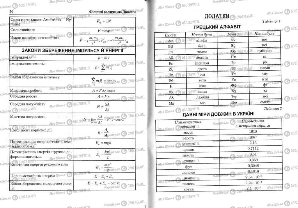 Учебники Физика 11 класс страница  50-51