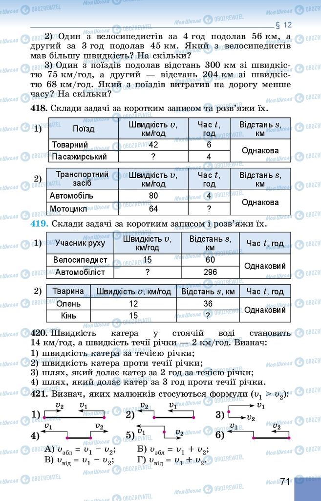 Учебники Математика 5 класс страница 71