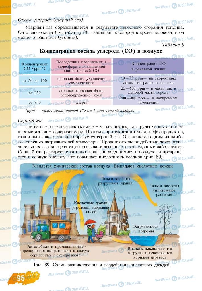 Учебники Основы здоровья 8 класс страница  96