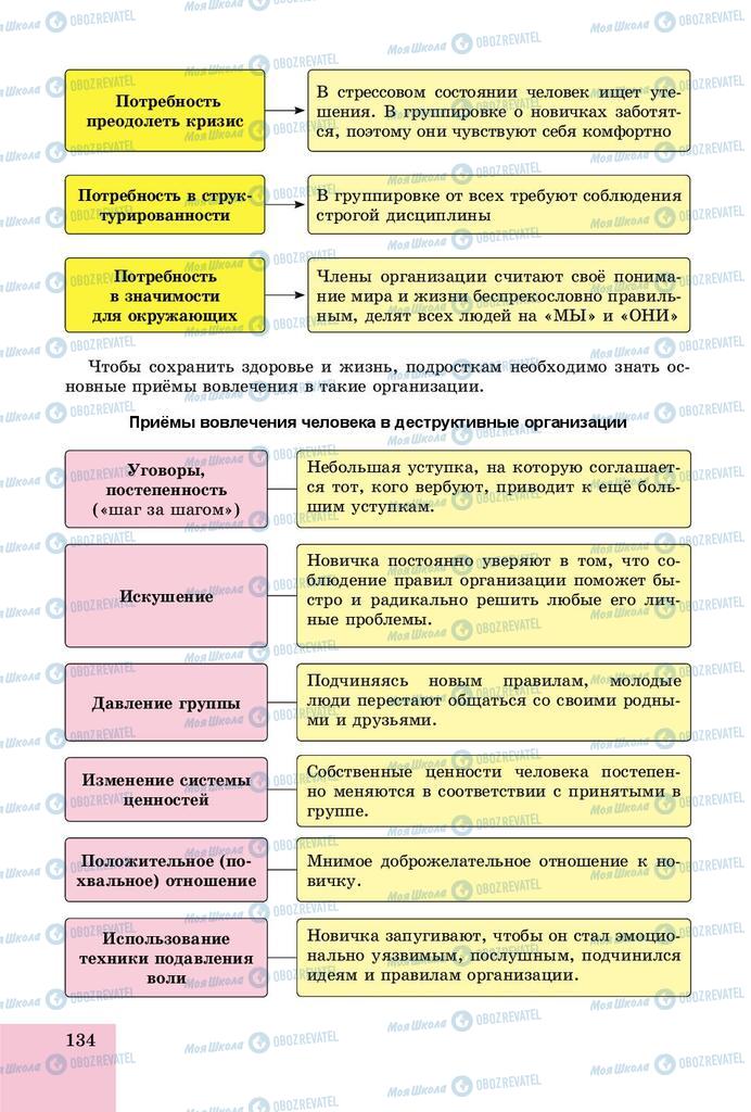 Учебники Основы здоровья 8 класс страница  134