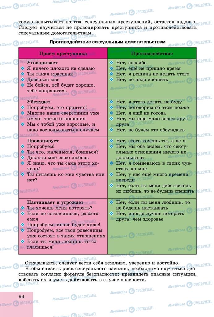 Учебники Основы здоровья 8 класс страница  94