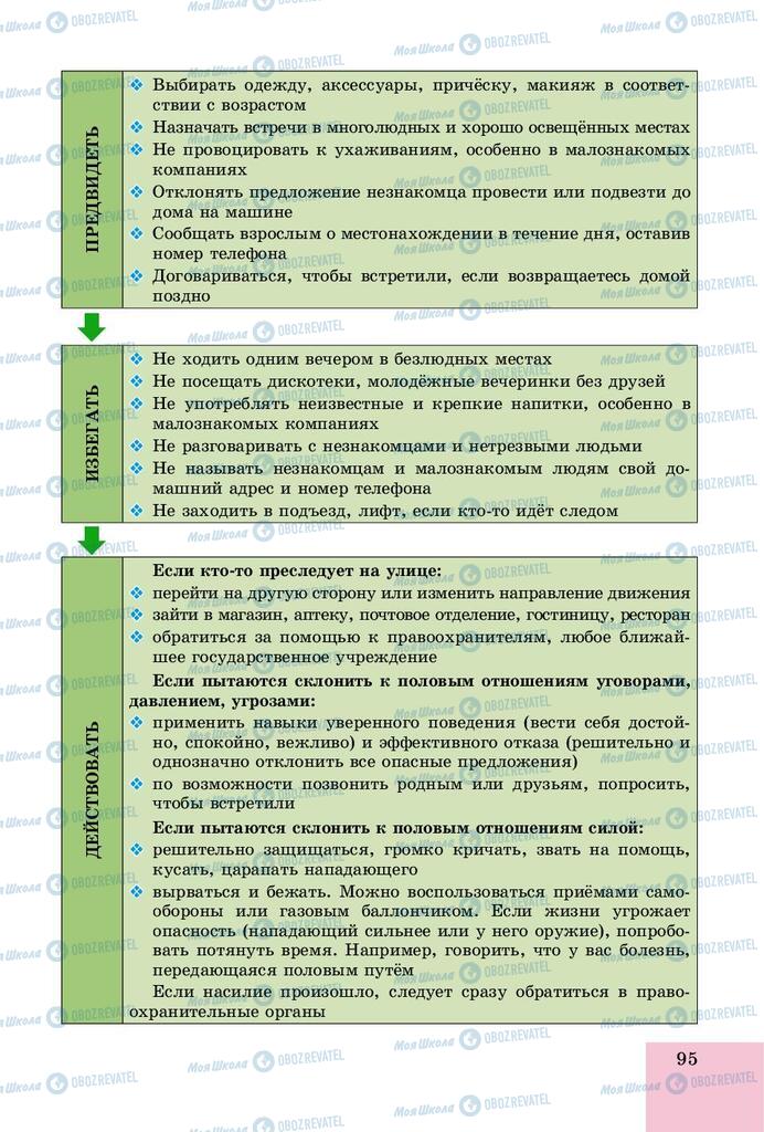 Учебники Основы здоровья 8 класс страница  95