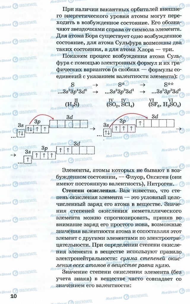 Учебники Химия 10 класс страница 10