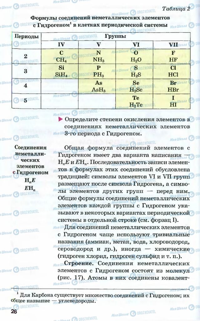 Підручники Хімія 10 клас сторінка 26