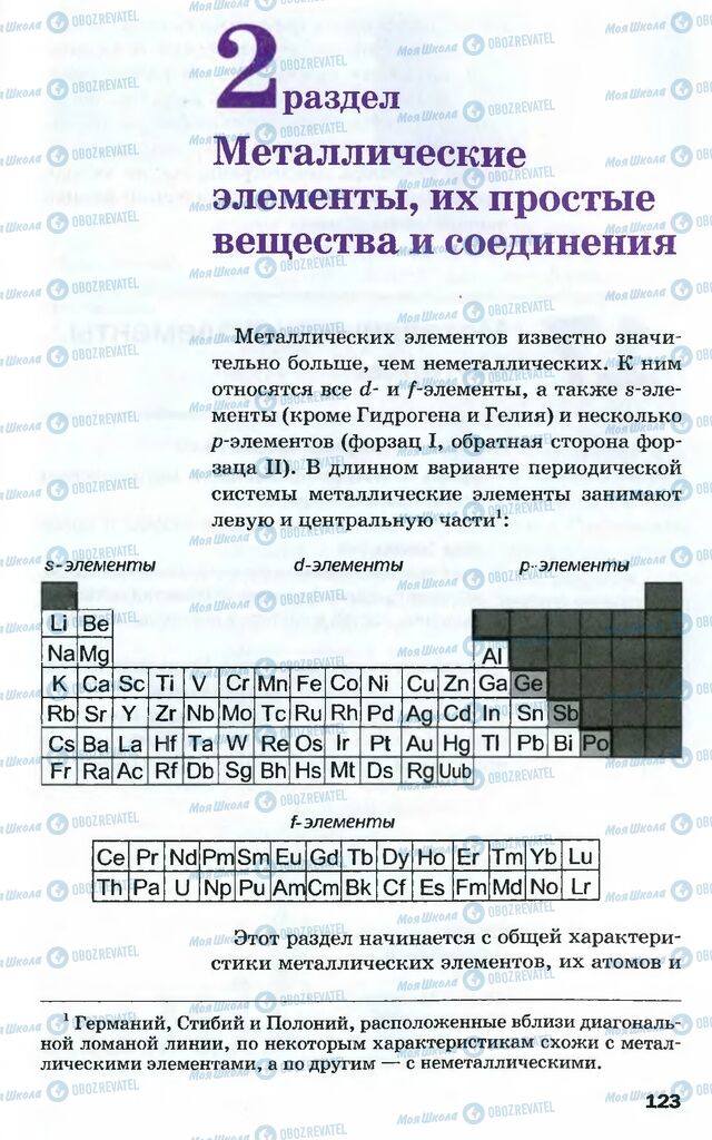 Учебники Химия 10 класс страница  123