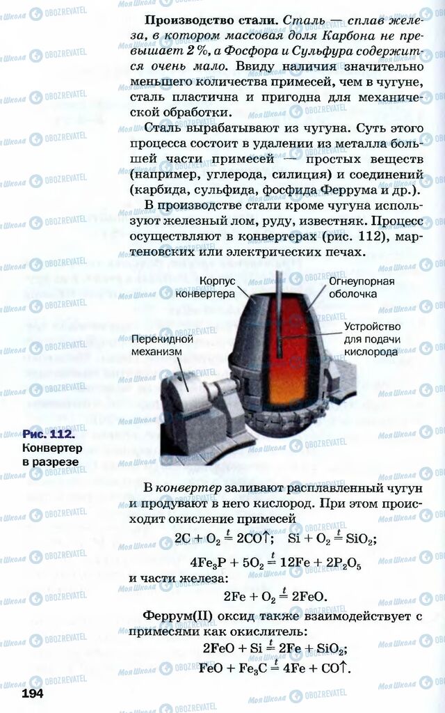 Підручники Хімія 10 клас сторінка 194