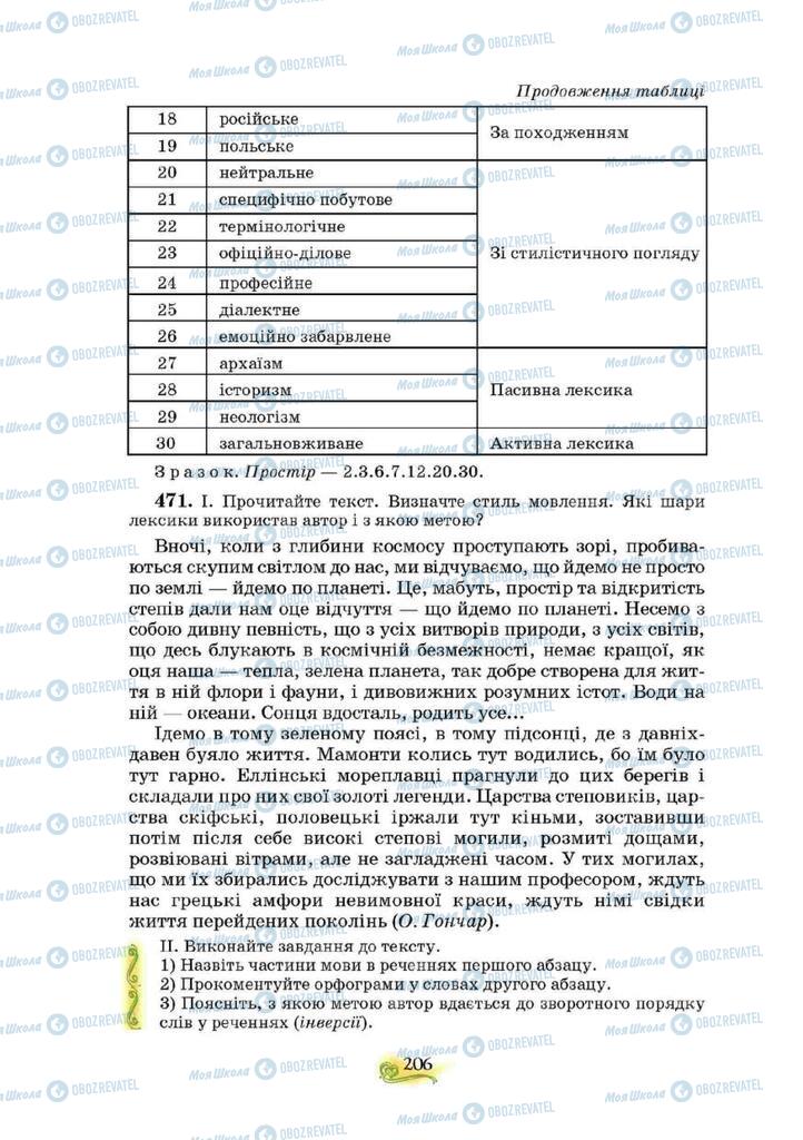 Учебники Укр мова 10 класс страница 206