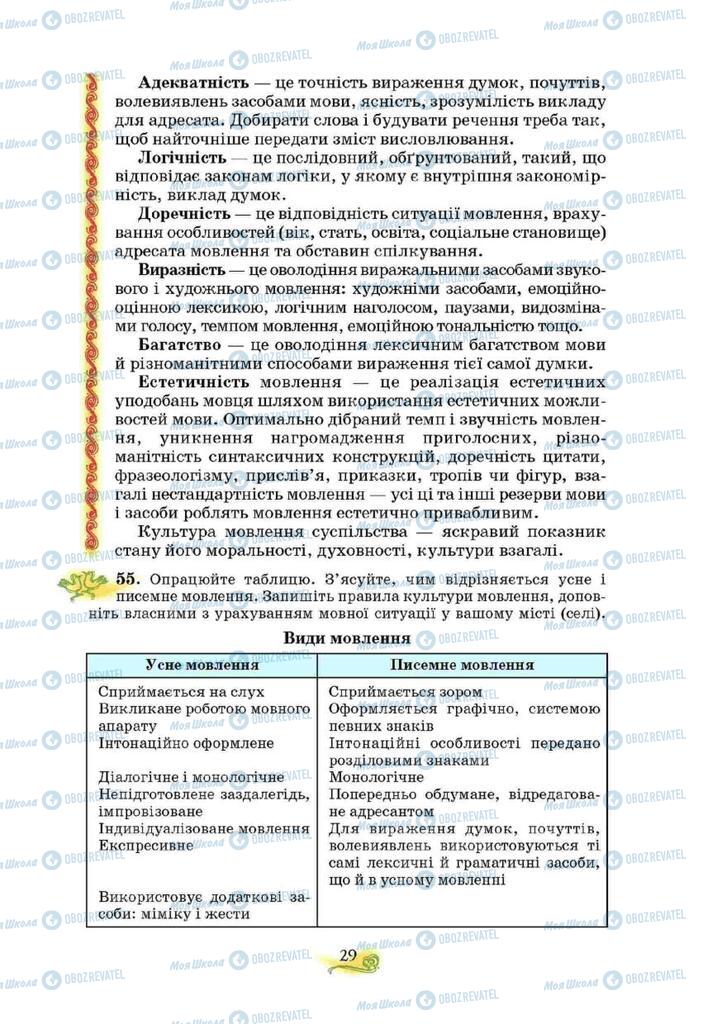 Учебники Укр мова 10 класс страница 29