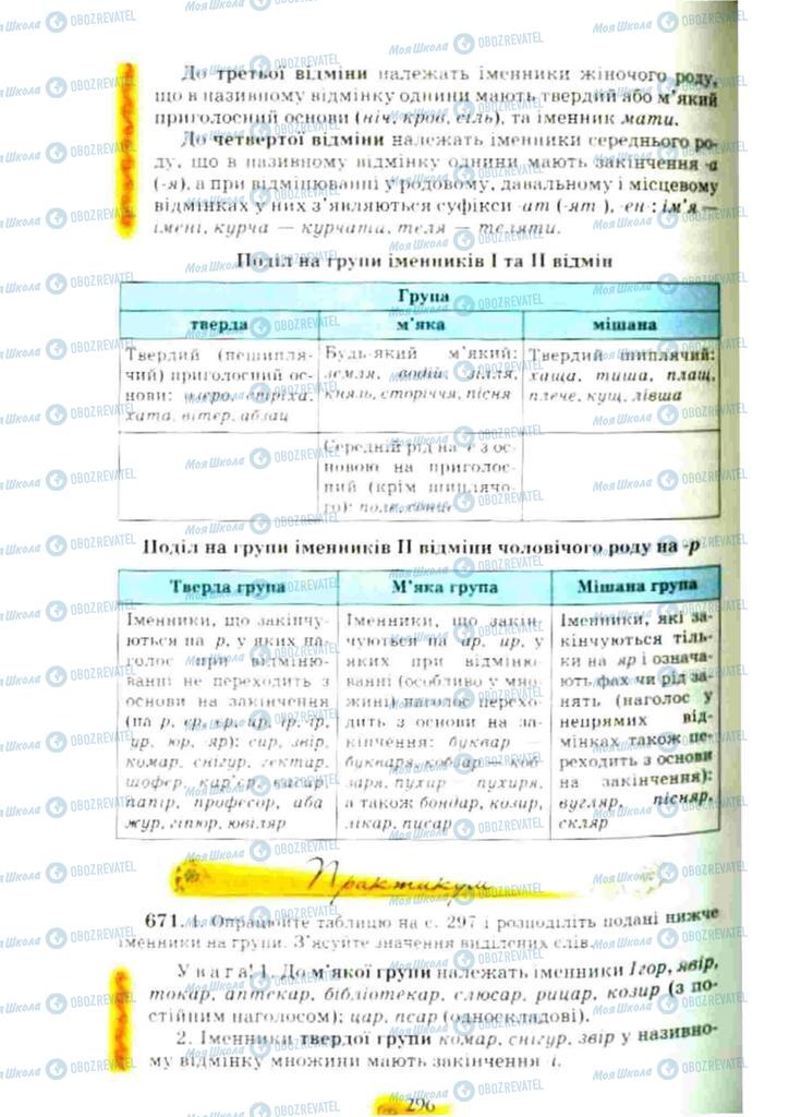 Підручники Українська мова 10 клас сторінка 296