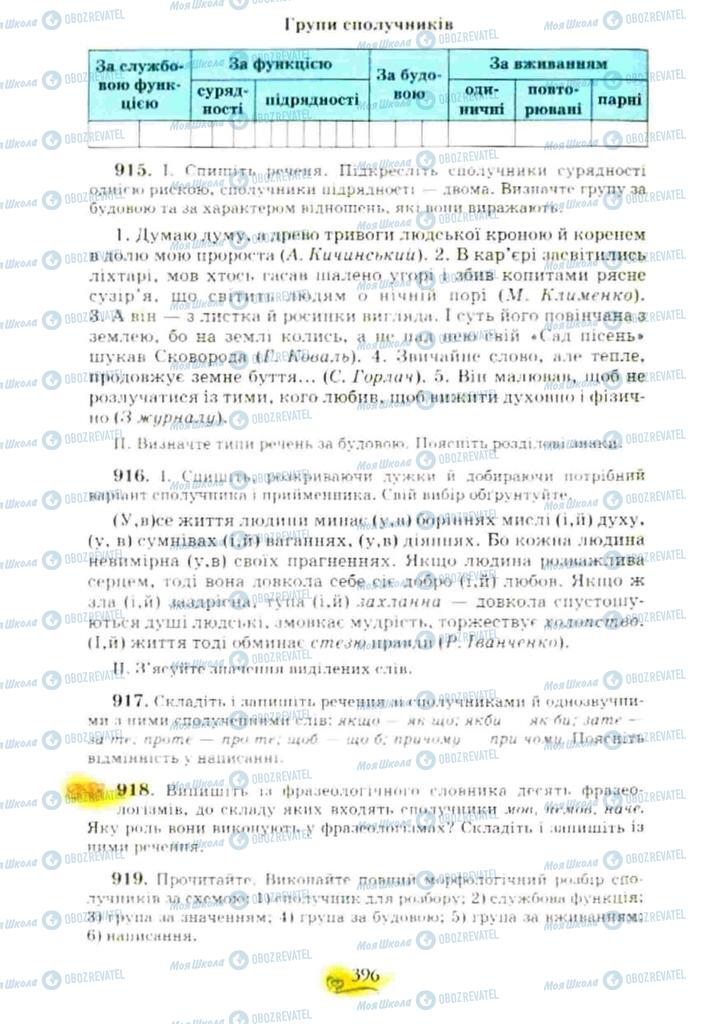 Учебники Укр мова 10 класс страница 396