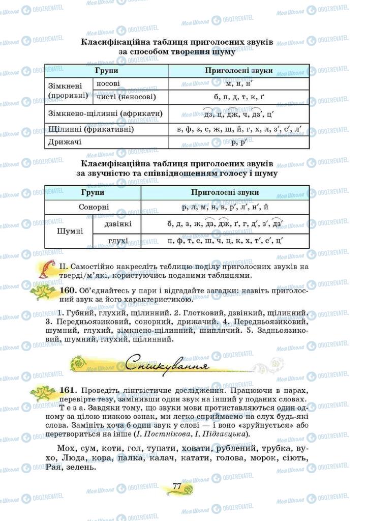 Підручники Українська мова 10 клас сторінка 77