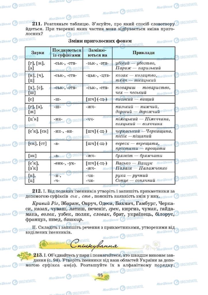 Підручники Українська мова 10 клас сторінка 93