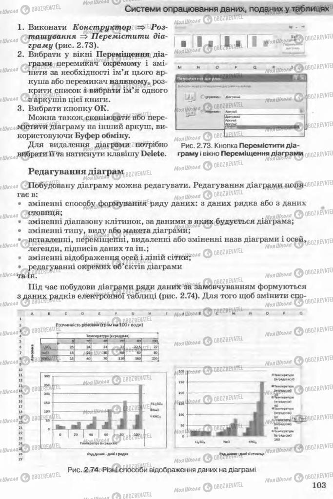 Підручники Інформатика 11 клас сторінка 103
