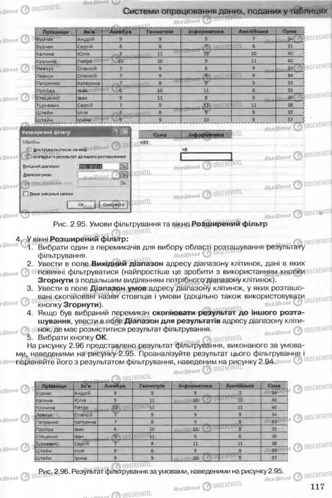 Підручники Інформатика 11 клас сторінка 117