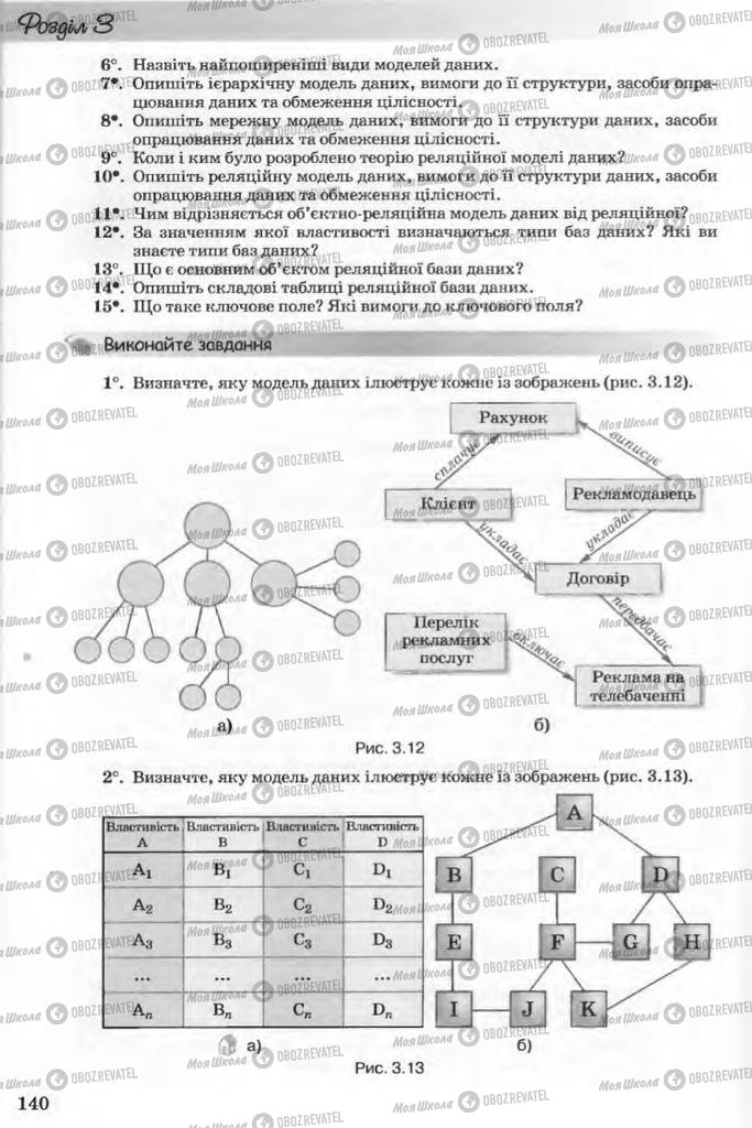 Учебники Информатика 11 класс страница 140