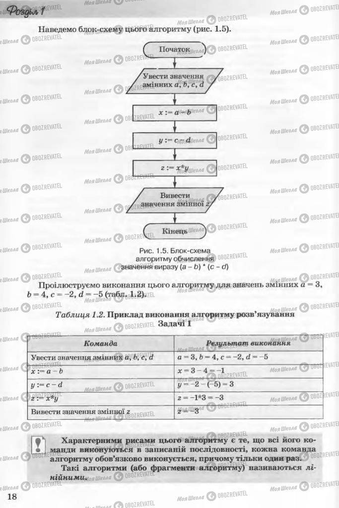Учебники Информатика 11 класс страница 18