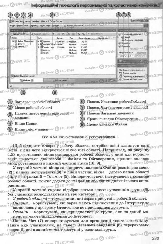 Підручники Інформатика 11 клас сторінка 283
