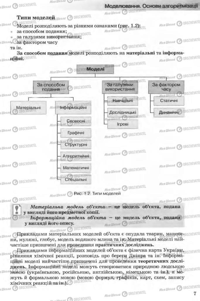 Учебники Информатика 11 класс страница 7