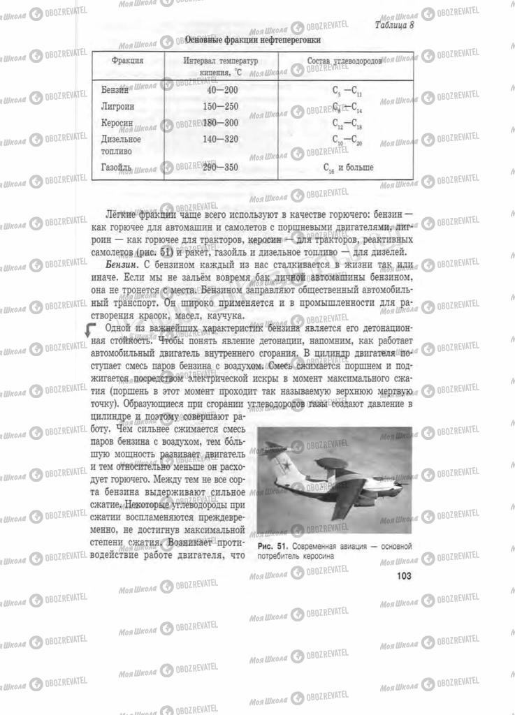 Підручники Хімія 11 клас сторінка 103