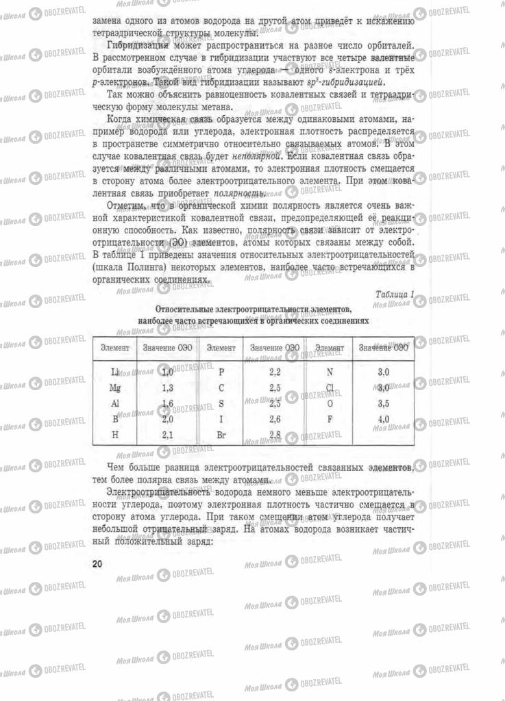 Підручники Хімія 11 клас сторінка 20