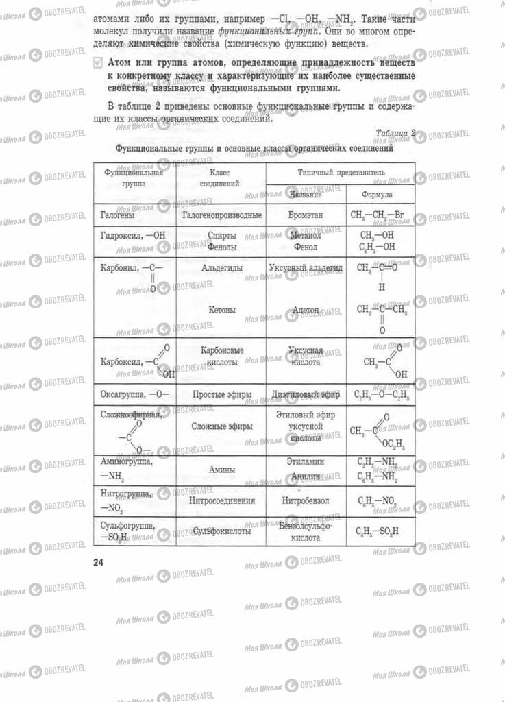 Учебники Химия 11 класс страница 24