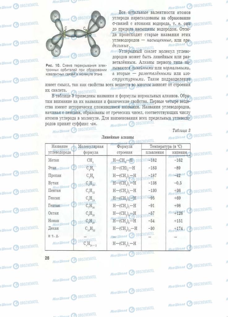 Учебники Химия 11 класс страница  28
