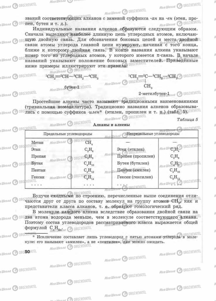 Підручники Хімія 11 клас сторінка 50