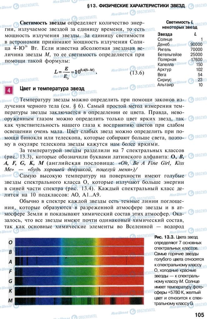 Підручники Астрономія 11 клас сторінка 105