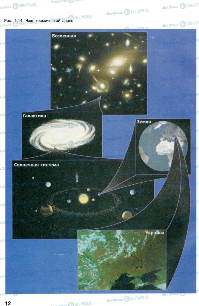 Учебники Астрономия 11 класс страница 12