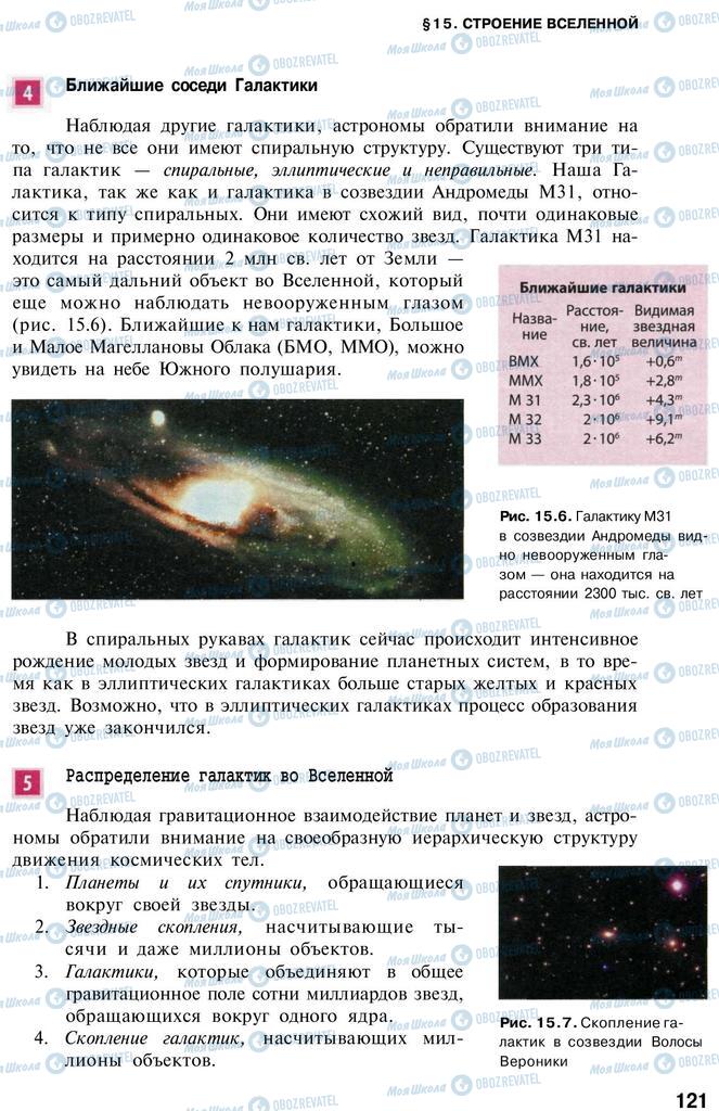 Підручники Астрономія 11 клас сторінка 121