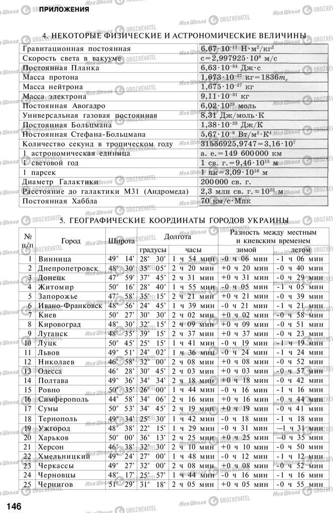 Підручники Астрономія 11 клас сторінка  146