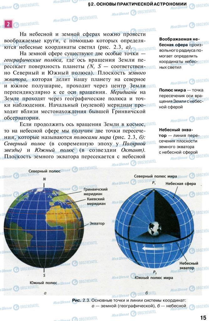Підручники Астрономія 11 клас сторінка  15