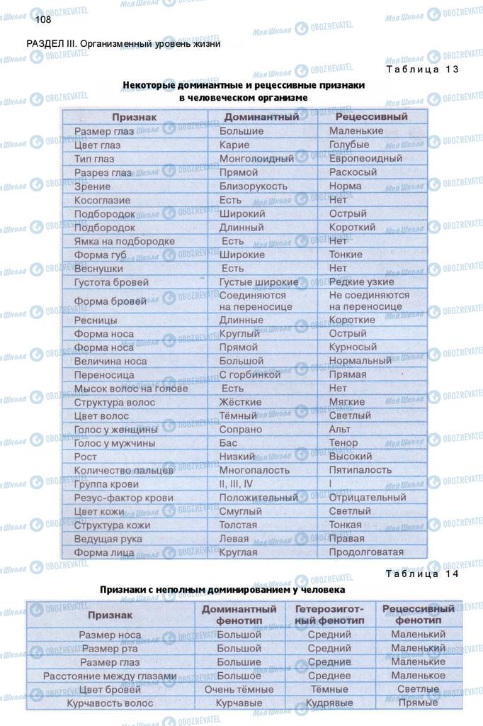 Учебники Биология 11 класс страница 108