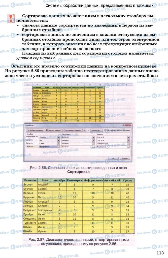 Підручники Інформатика 11 клас сторінка 113