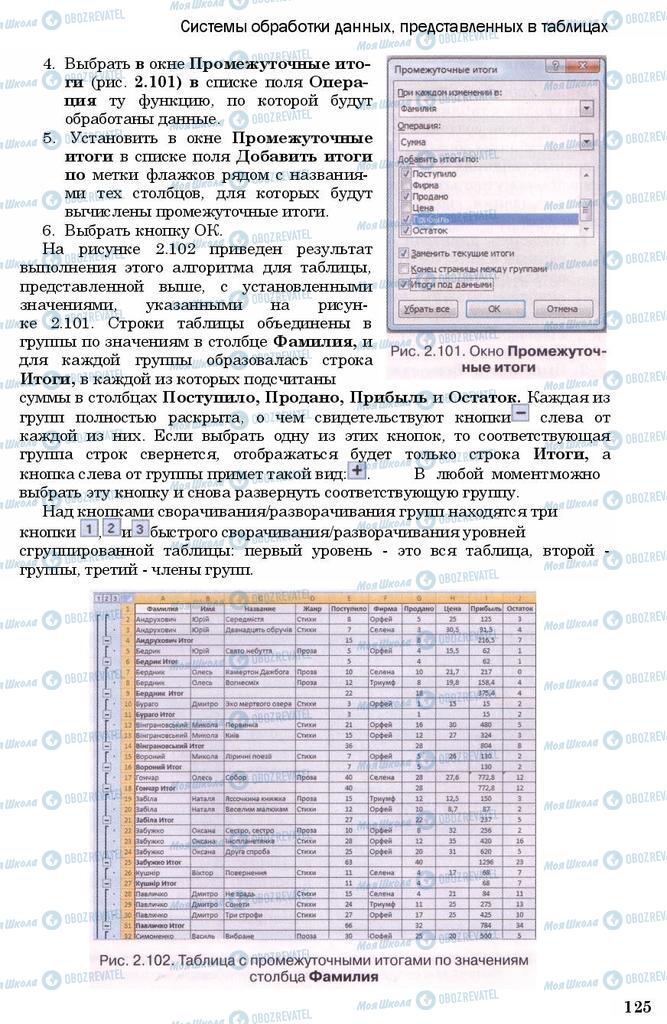 Підручники Інформатика 11 клас сторінка 125