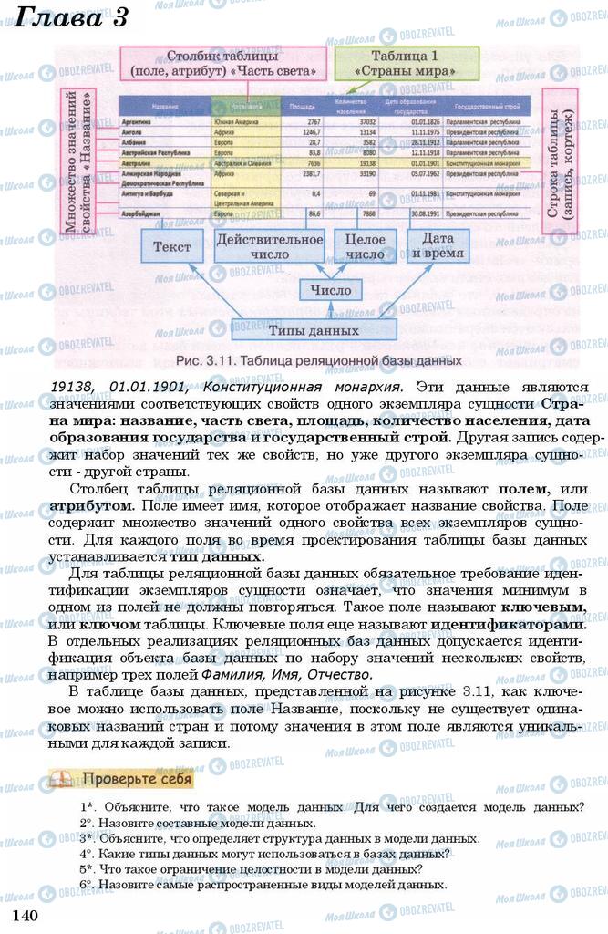 Підручники Інформатика 11 клас сторінка 140