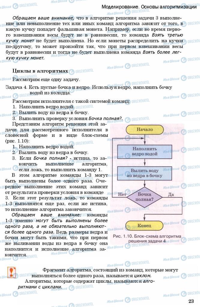 Підручники Інформатика 11 клас сторінка 23