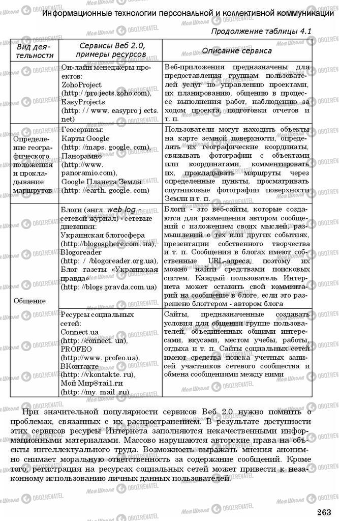 Підручники Інформатика 11 клас сторінка 263