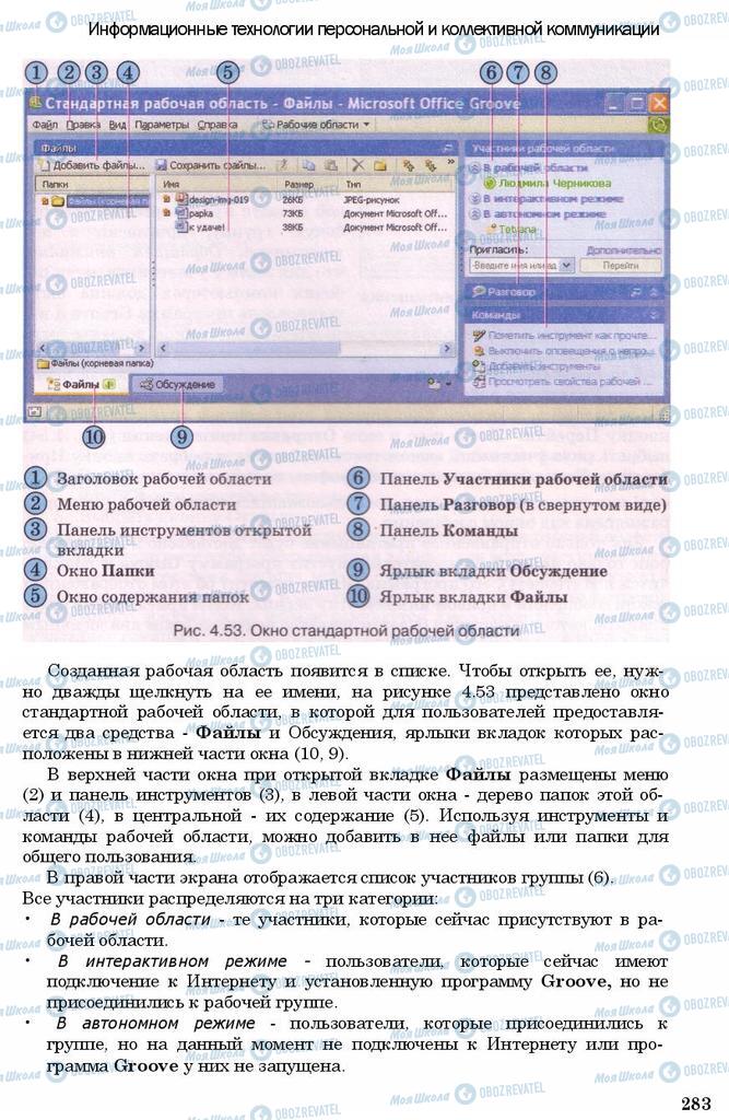 Підручники Інформатика 11 клас сторінка 283