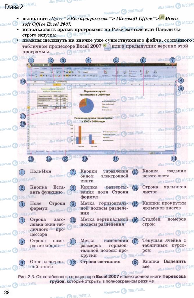 Учебники Информатика 11 класс страница 38