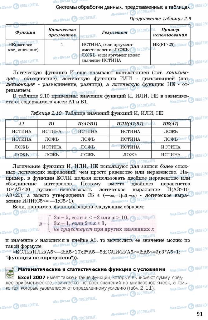 Учебники Информатика 11 класс страница 91