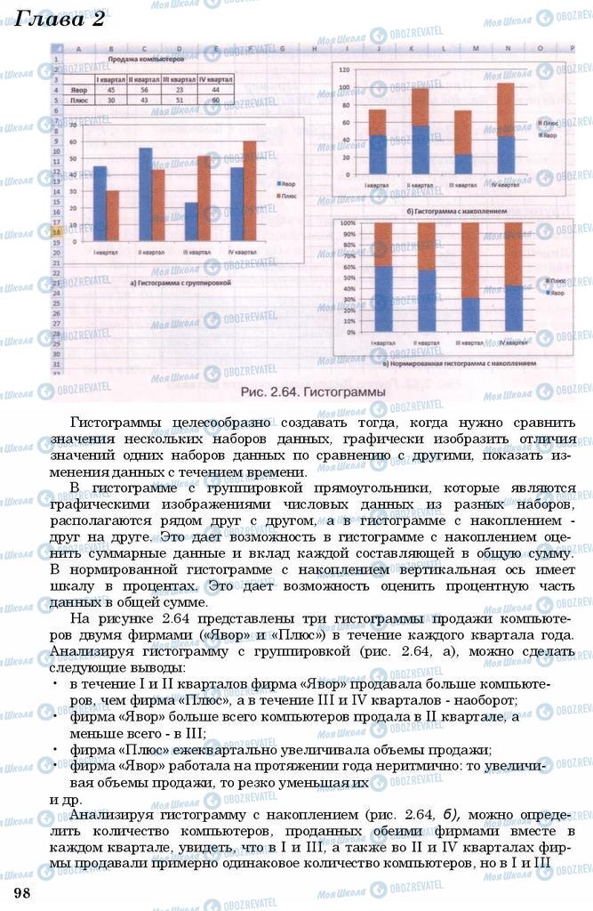 Учебники Информатика 11 класс страница 98