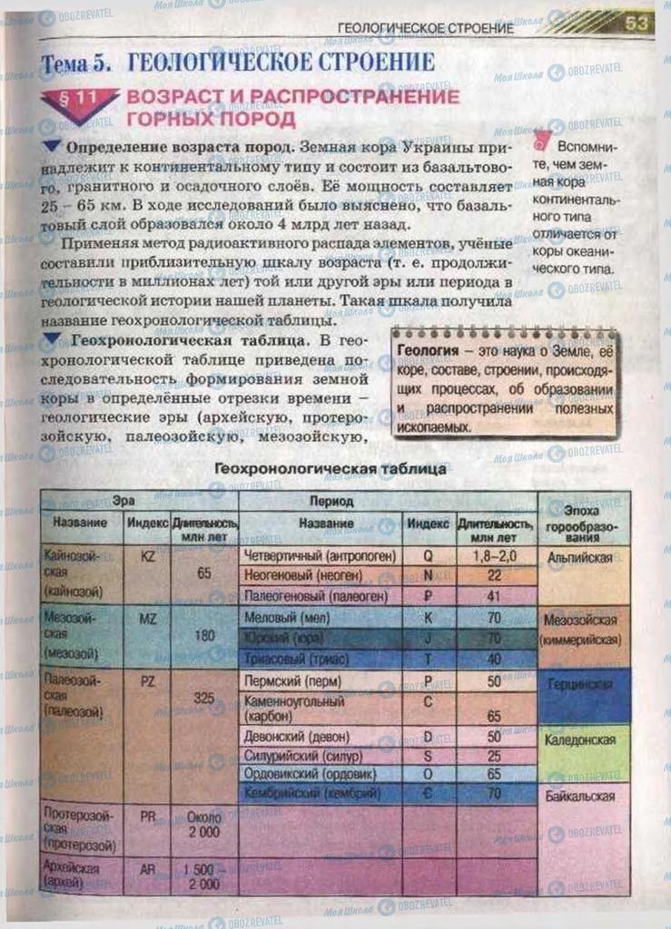 Підручники Географія 8 клас сторінка 53