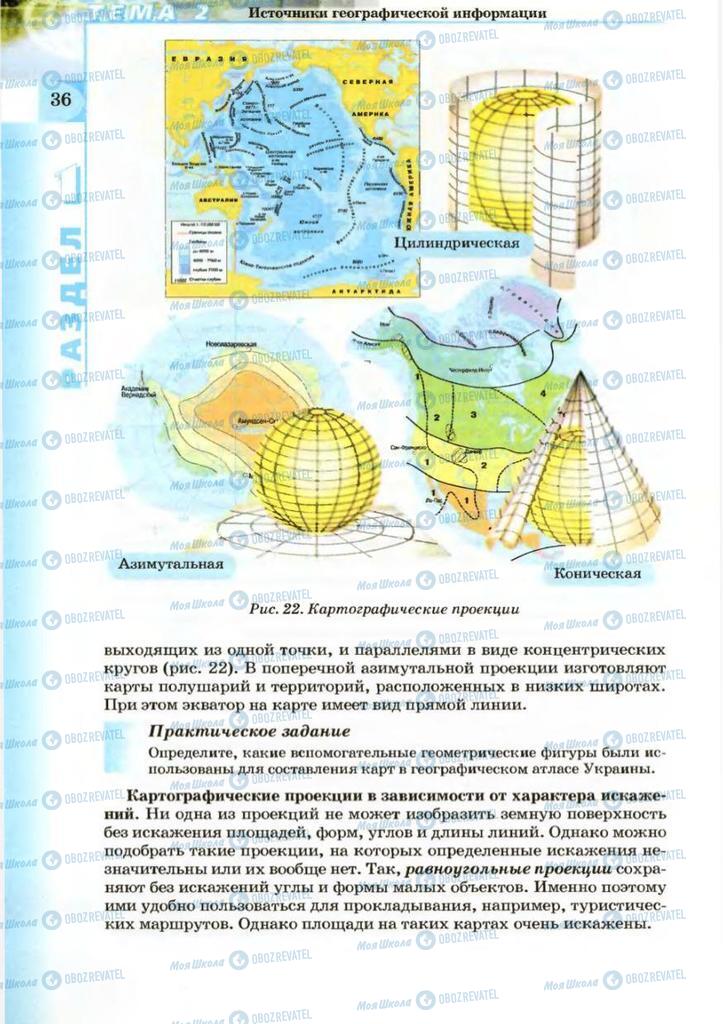 Підручники Географія 8 клас сторінка 36