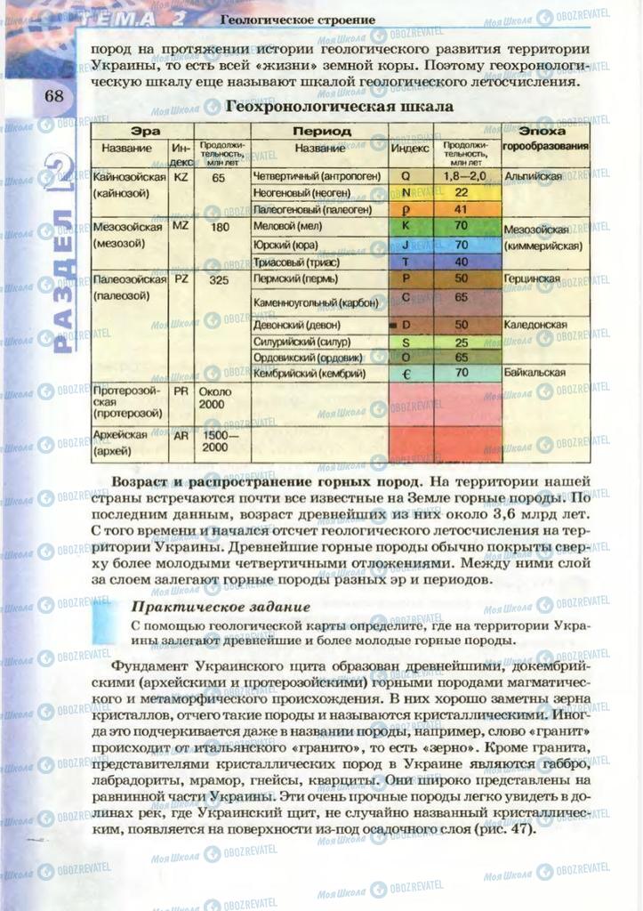 Підручники Географія 8 клас сторінка 68