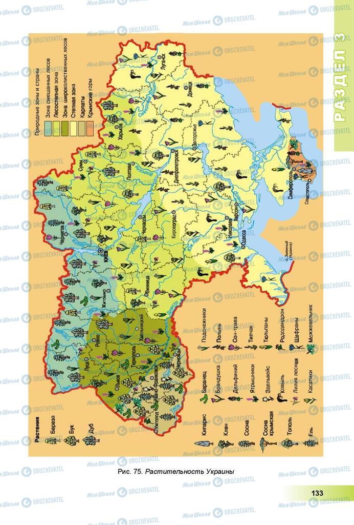Підручники Географія 8 клас сторінка 133