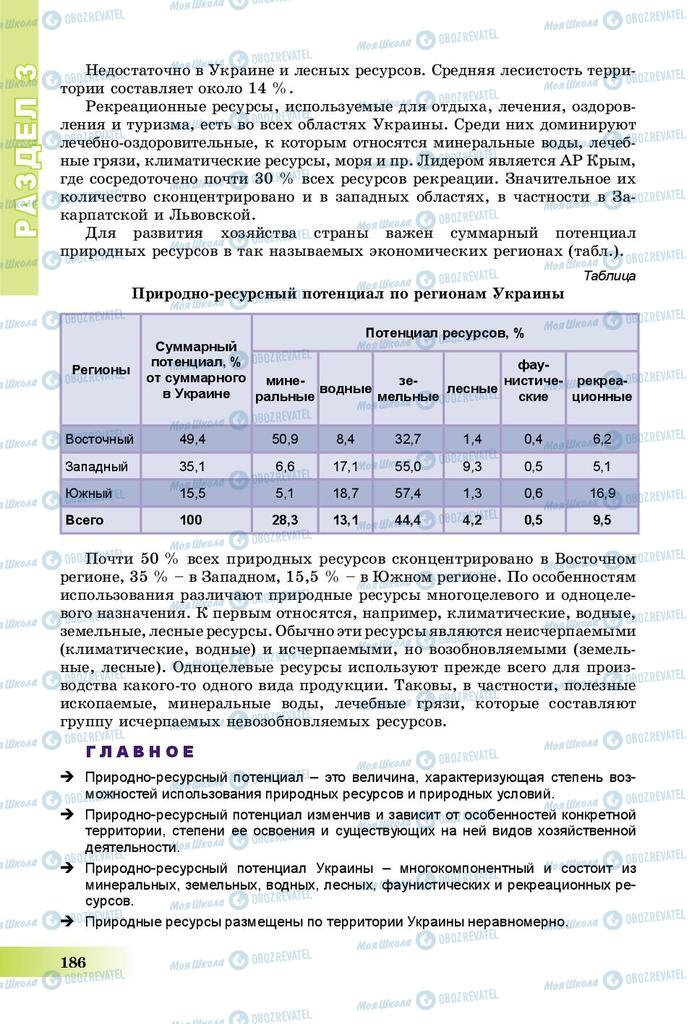 Підручники Географія 8 клас сторінка 186