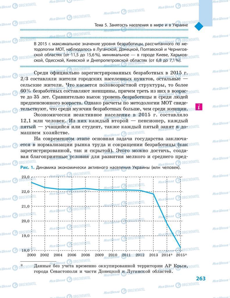 Учебники География 8 класс страница 263